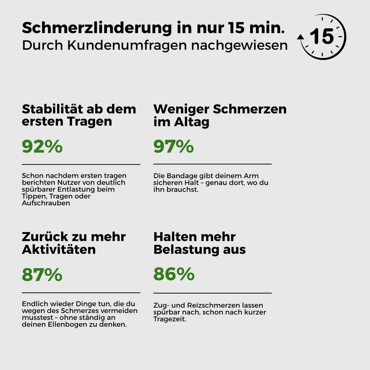 Glomaro Elbow Sleeve